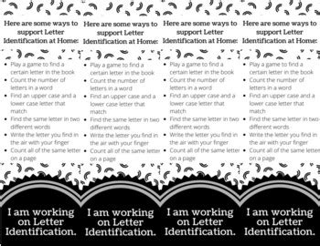 Reading Strategy - Letter Identification Bookmark by Teaching Tighe