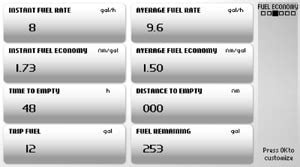 Learn About The Volvo Penta Multi Function Color Display