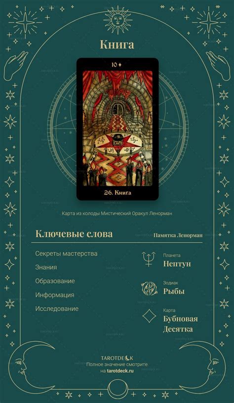 Книга Ленорман - Значение и сочетание с другими картами | Карта, Книги ...