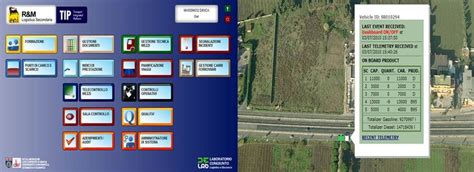 graphical user interface   tranport integrated platform