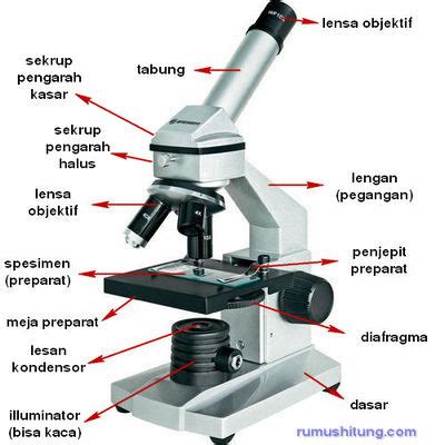 pengertian mikroskop fungsi  bagiannya portal ilmucom