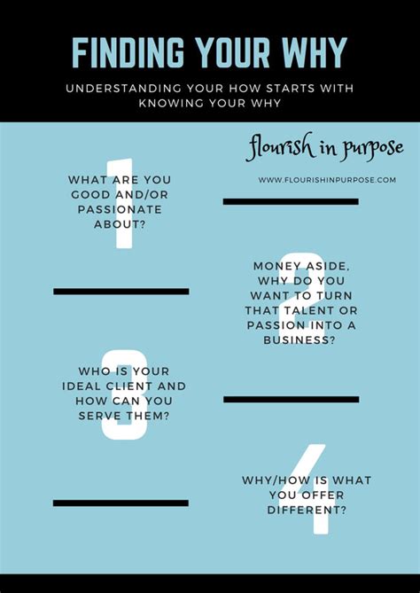 Finding Your Why Worksheet Flourish In Purpose