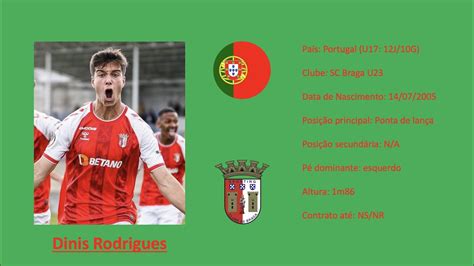 Dinis Rodrigues SC Braga Portugal Footage Vs Spain Wales U17