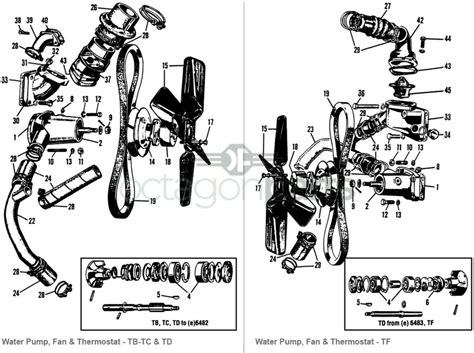 45 Thermostat Replacement Type Octagon Parts