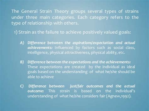 Agnews General Strain Theory