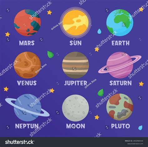 types planets solar system space stock vector royalty