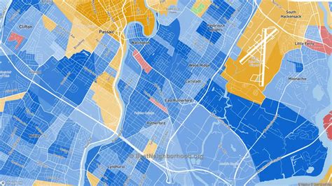 Race, Diversity, and Ethnicity in East Rutherford, NJ ...