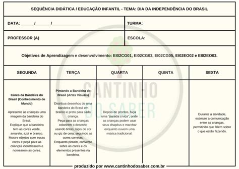 SEQUÊNCIA DIDÁTICA SEMANAL SOBRE O DIA DA INDEPENDÊNCIA DO BRASIL DA