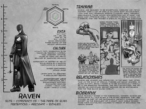 Concepts Ravens By ArtofGroz Hentai Foundry