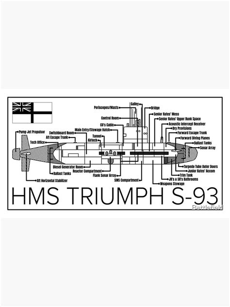 "HMS Triumph S93 Submarine Blueprint Royal Navy Flag Blueprint ...