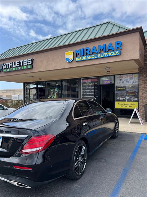 Navigating Car Ownership in San Diego, CA: Your Guide to Insurance