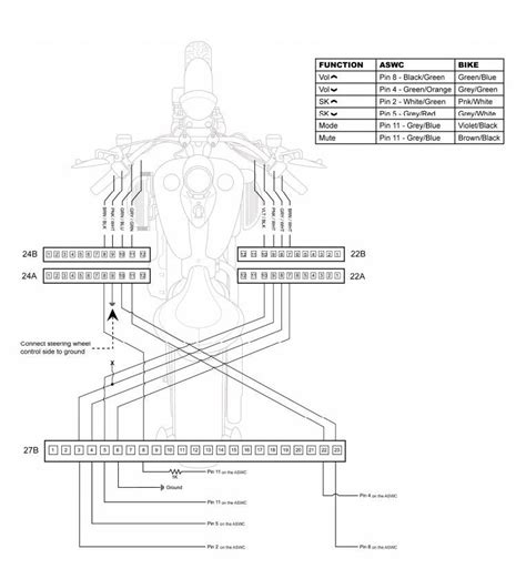 Axxess Aswc 1 Wiring Diagram Aswc Axxess Xsvi Mainetreasurechest