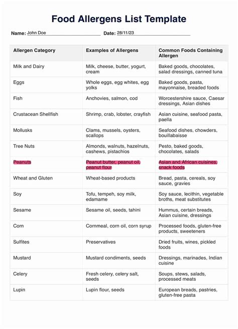 Lista De Alergias Alimentarias Ejemplo Pdf Carepatron