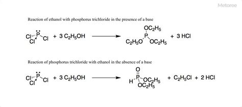7 Phosphorus Trichloride Manufacturers In 2024 Metoree