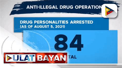 Drug Suspects Naaresto Sa Operasyon Ng Pnp At Pdea Youtube