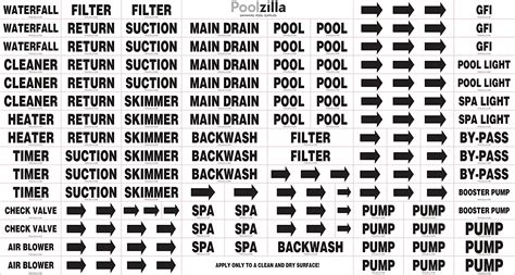 Buy Poolzilla Premium Waterproof Sticker Labels For Swimming Pool