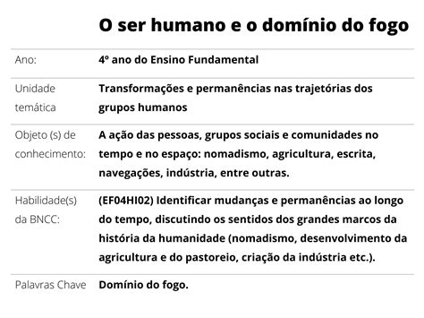 Plano De Aula 4º Ano O Ser Humano E O Domínio Do Fogo