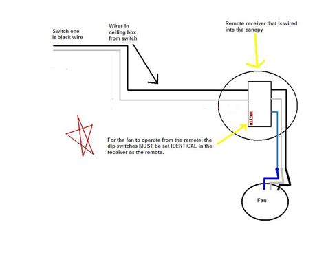 Hampton Bay Ceiling Fan Wiring Diagram Blue Wire Laceged