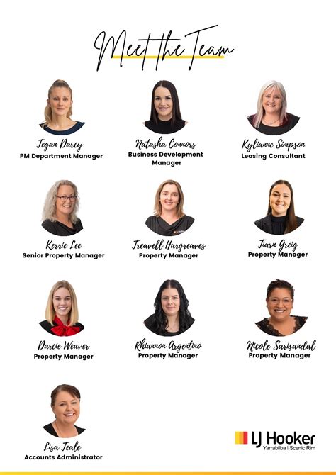 New Tenancy Guide - nconnors - Page 3 | Flip PDF Online | PubHTML5