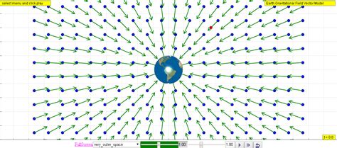 open source physics  singapore easy javascript simulation  tracker