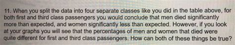 Solved Chart Of Sex Survived Female Male First Survived Chegg
