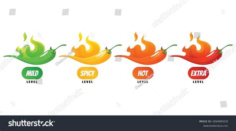 Spicy Level Hot Chili Pepper Icons Stock Vector Royalty Free Shutterstock
