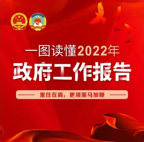 一图读懂——2022年政府工作报告潘慧丽秦栋栋任宏进