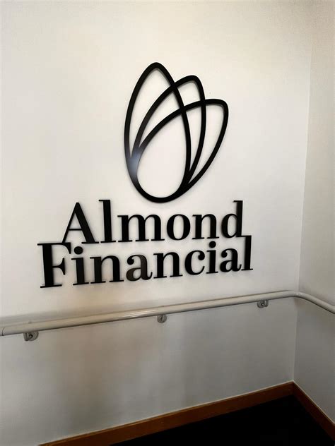 Almond Financial Signage Case Study | External Signage Solutions