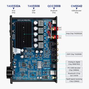 AIYIMA D05 Bluetooth5 OLED 120Wx2 Stereo Digital Power Amplifier HiFi 2 ...