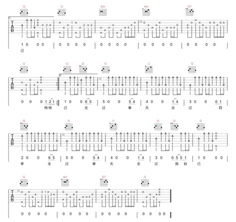 一条路吉他谱张行c调指法原版编配吉他弹唱六线谱 酷琴谱