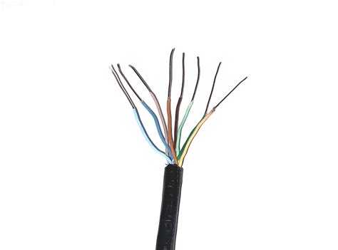 5 видов кабеля для видеонаблюдения в лифте | Двор24