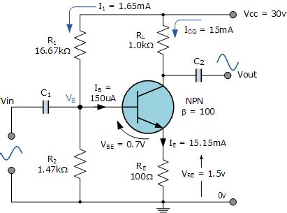 Emitter Resistance and the Transistor Emitter Resistor