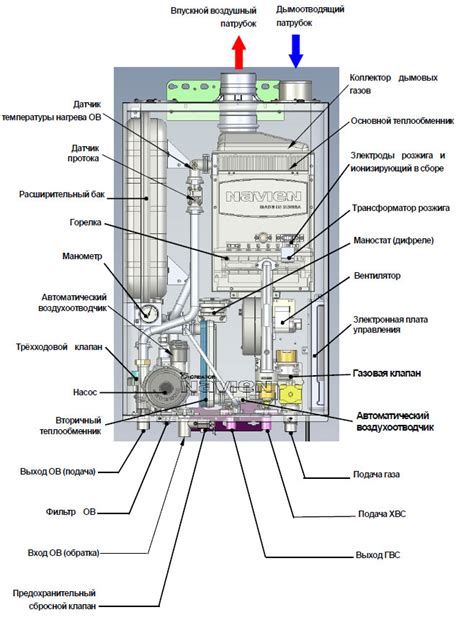 Котел Navien Ace 24k — один из лидеров | Просто котел