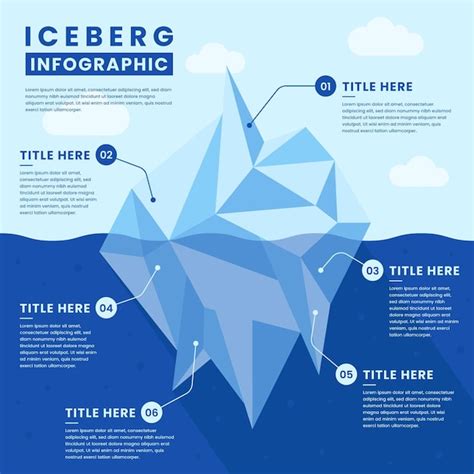 Plantilla de infografía iceberg Vector Gratis