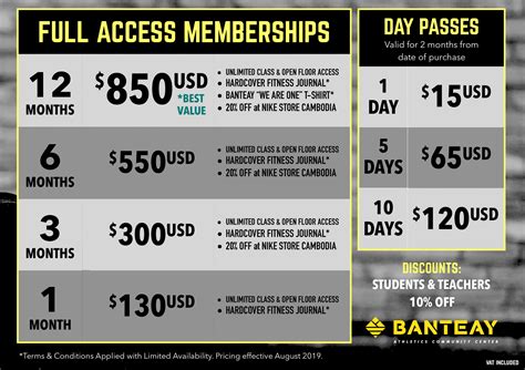 La Fitness Club Membership Prices - Piwik Thecable
