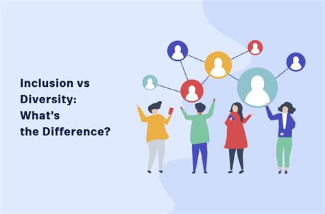 Inclusion vs Diversity: What's the Difference? - HR University | #1