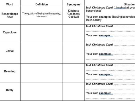 A Christmas Carol: Fezziwig | Teaching Resources