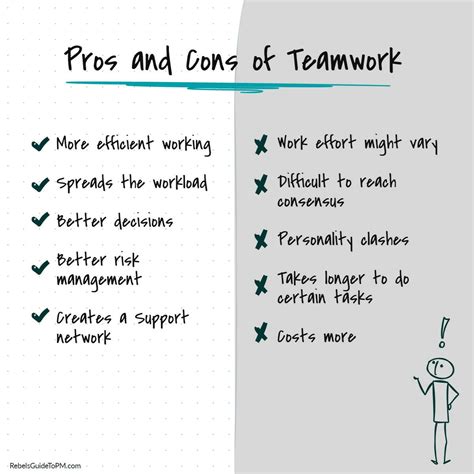 Reasons Why Teamwork Matters In Project Management Prodsens Live