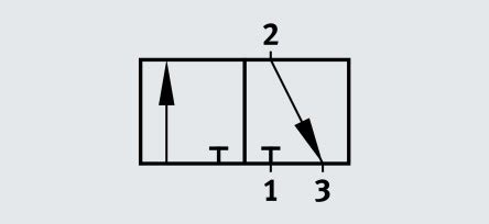 Pneumatische Ventielen Festo BE