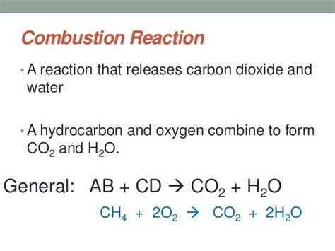 3 acid base reactions