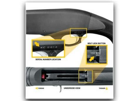 Mossberg International Sa 410 Shotgun Product Safety Recall