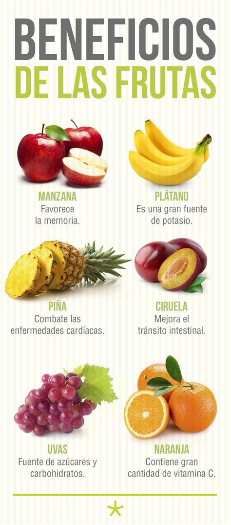 Beneficios De Las Frutas Beneficios De La Fruta Fruta Frutas Hot Sex Porn Sex Picture