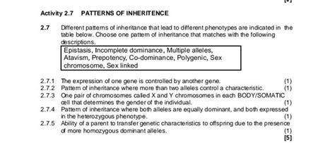 Activity 2.7 PATTERNS OF INHERITANCE 2.7 Different patterns of inheritan..