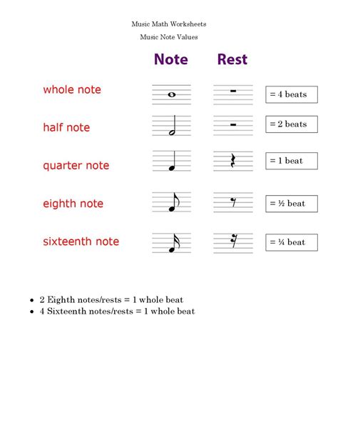 Music Math Worksheetspdf Schemes And Mind Maps World Music