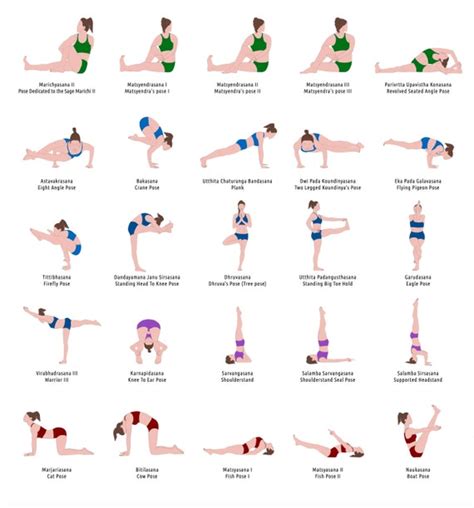 A Clasic Hatha Yoga Poster Printable Poster For Teachers And