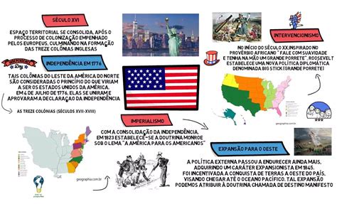 A Formação Do Estados Unidos - Produto Animação Formação Territorial Dos Estados Unidos - Portal ...