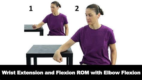 Wrist Extension And Flexion Rom With Elbow Flexion Ask Doctor Jo