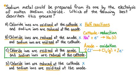 Question Video: Identifying Oxidation and Reduction during the ...