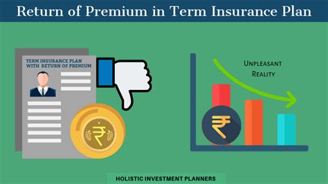 What Is Single Premium Term Insurance