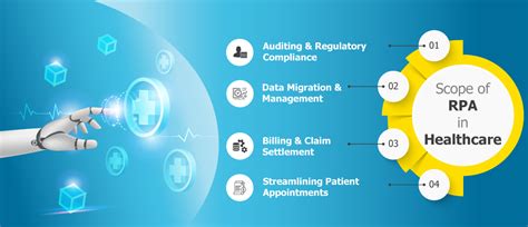 Rpa In Healthcare Industry Benefits Scope And Use Case